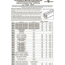 Шинопровод трехфазный NOVOTECH TRACK 3L 1 метр NV-135036